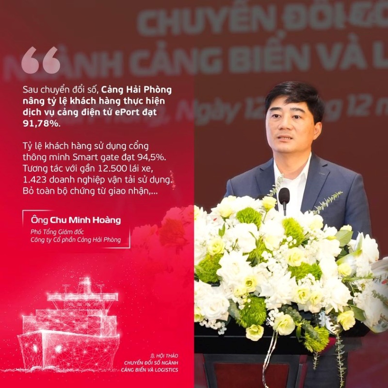 Cảng Hải Phòng chia sẻ kinh nghiệm chuyển đổi số thành công 